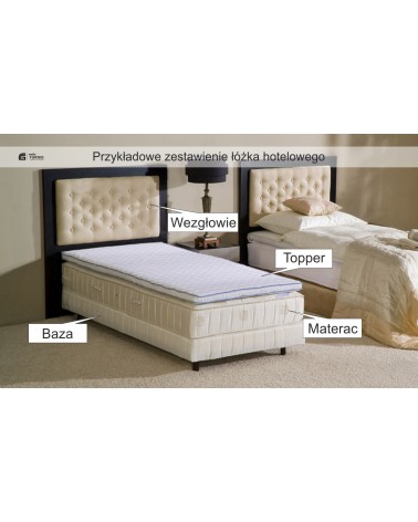 Model złożonego łóżka z elementów