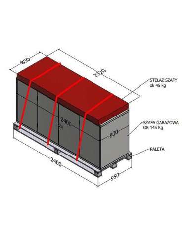 Pakowanie szafy garażowej SMD 500L