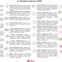 Symbole materaca Cora