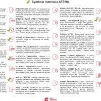 Symbole materaca Atena